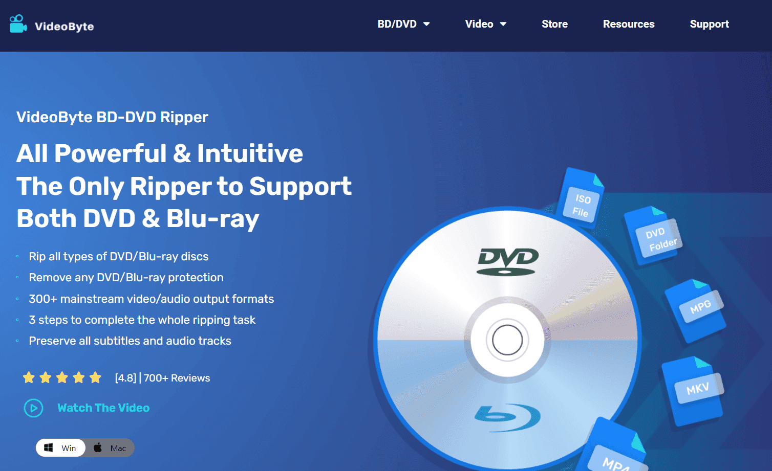 VideoByte DVD Ripper